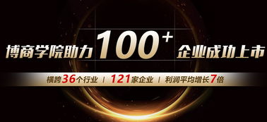 深圳企業(yè)管理咨詢哪家強(qiáng)？博商管理科學(xué)研究院深度解析