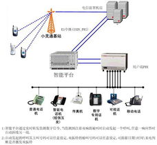 廣州天為電信 南中國光通信設備與數據復用的重要智造基地